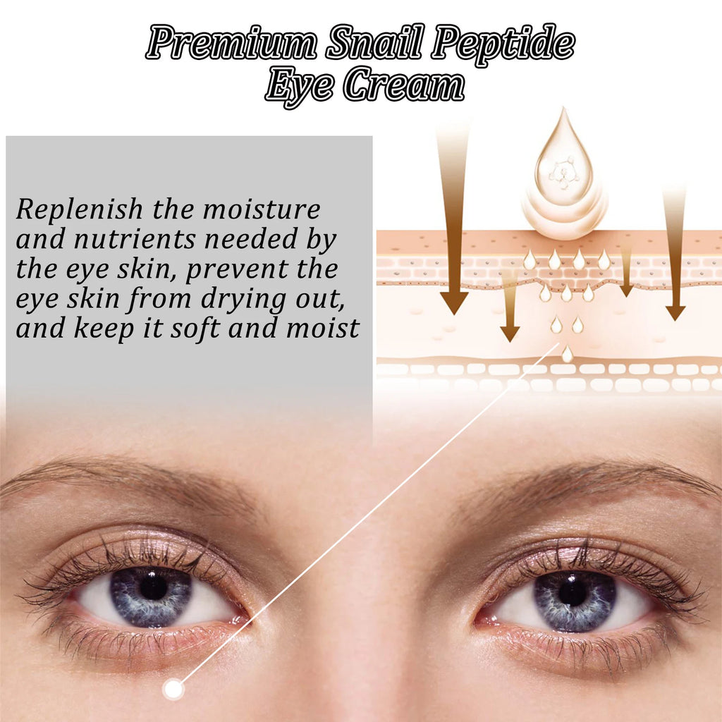 Hoygi Snail Peptide Eye Cream Roller – Dark Circles & Eye Bags Eye Cream Roller Zpaxo