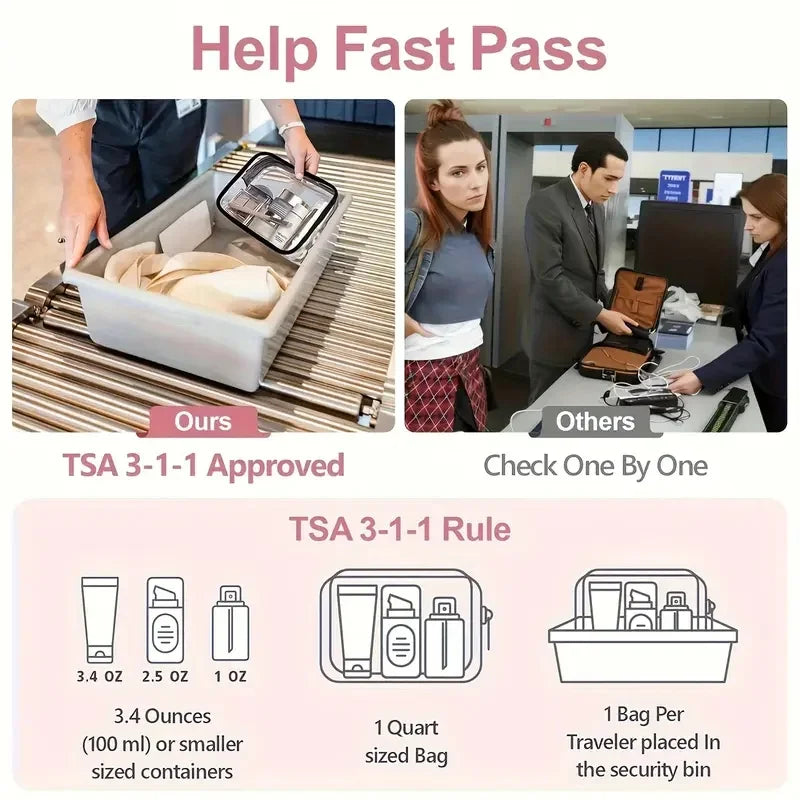 Transparent Cosmetic Bag Zipper Multipurpose Clear Carry Case