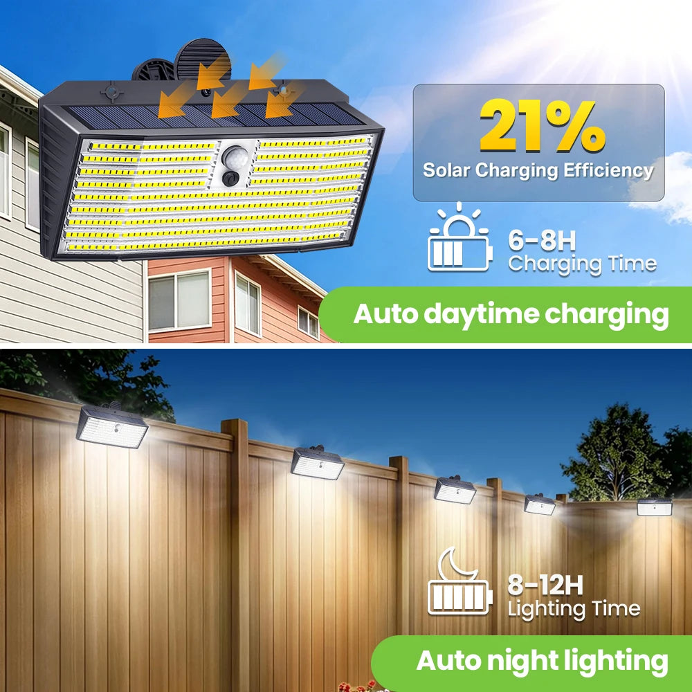 Clip on Solar Railing Light 418LED Solar Fence Light 3 Lighting Modes Outdoor Waterproof IP65 Wall Light For Yard Garden Camping Zpaxo