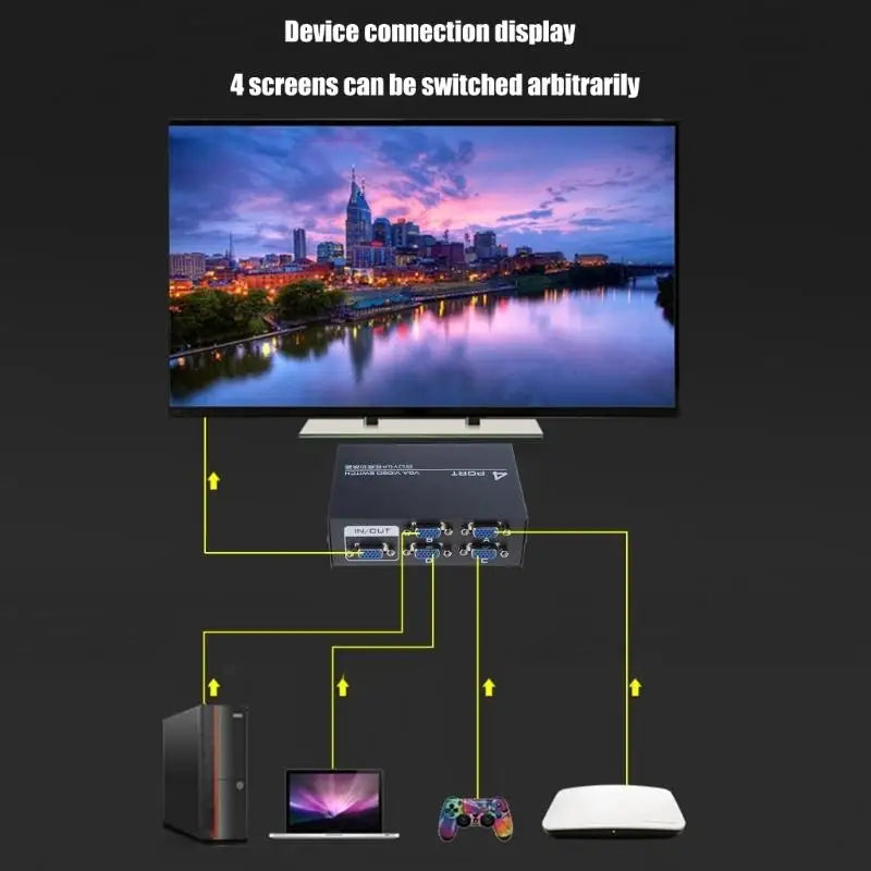 652F Metal 4 Way VGA Switcher For PC To Monitors Sharing With 1920x1440 Support Metal Zpaxo CN