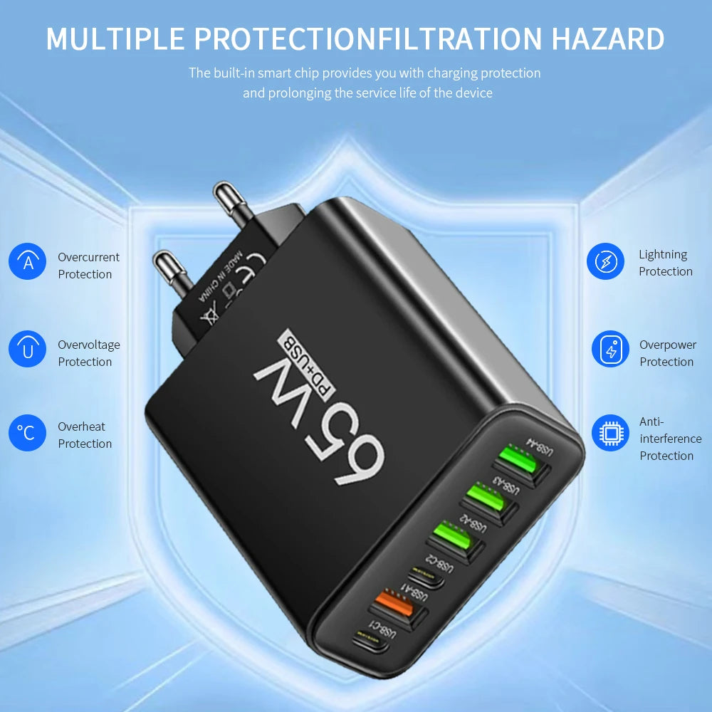 USB C Charger Total 65W PD Fast Charging Mobile Phone Type C Multiple 6 Ports Wall Adapter for iPhone 15 Xiaomi Huawei Samsung Zpaxo
