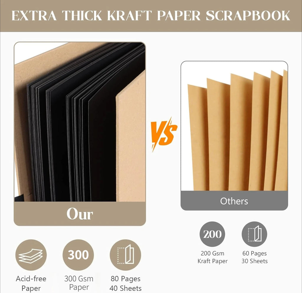 Blank Scrapbook Album – 40 Pages 300g Acid-Free Cardstock Journal