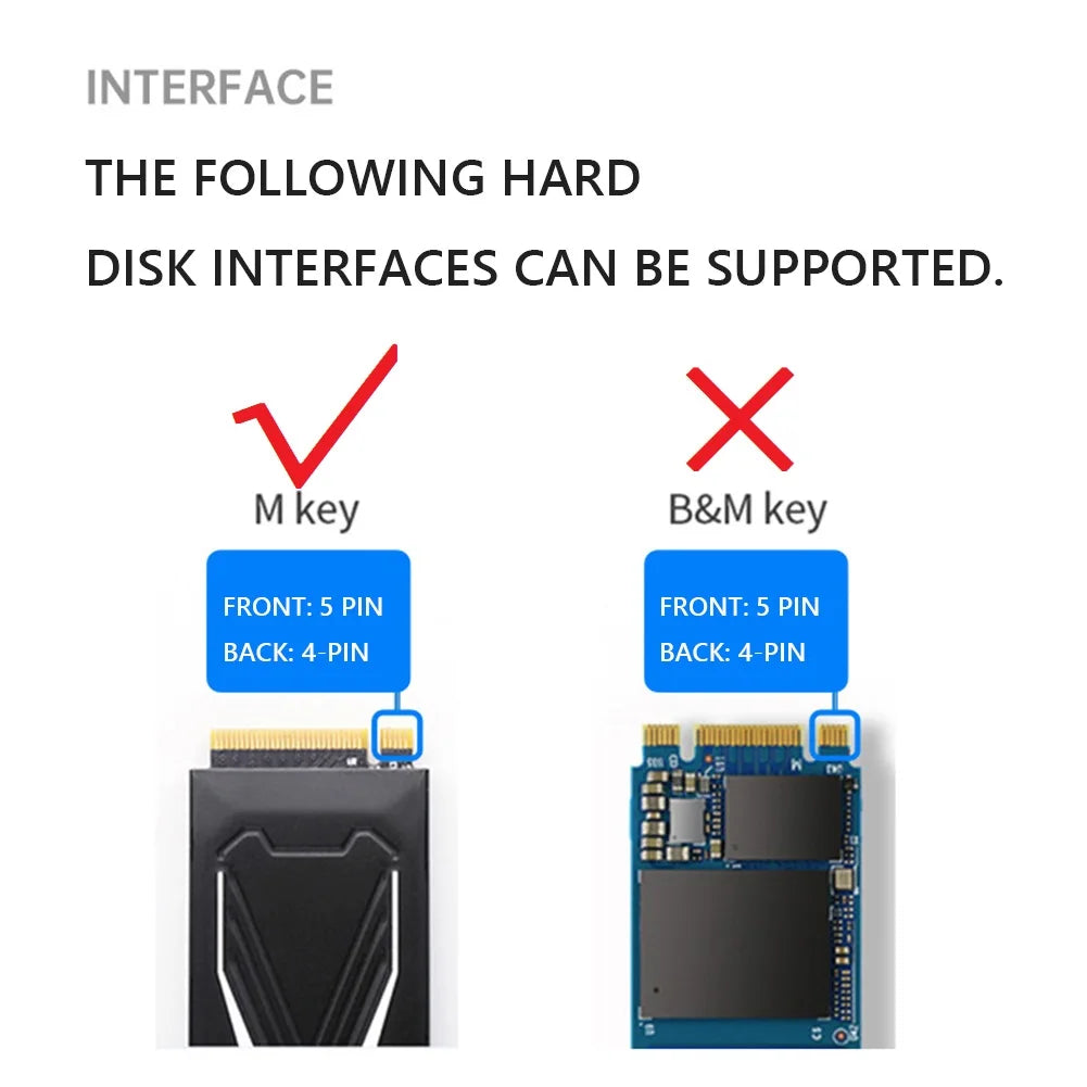 M.2 NVME SSD to USB 3.1 Adapter PCI-E to USB-A 3.0 Internal Converter Card JMS583 Chip 10Gbps USB3.1 Gen 2 for PCI-E/M.2 SSD Zpaxo nvme M.2 NVMe TYPE-C