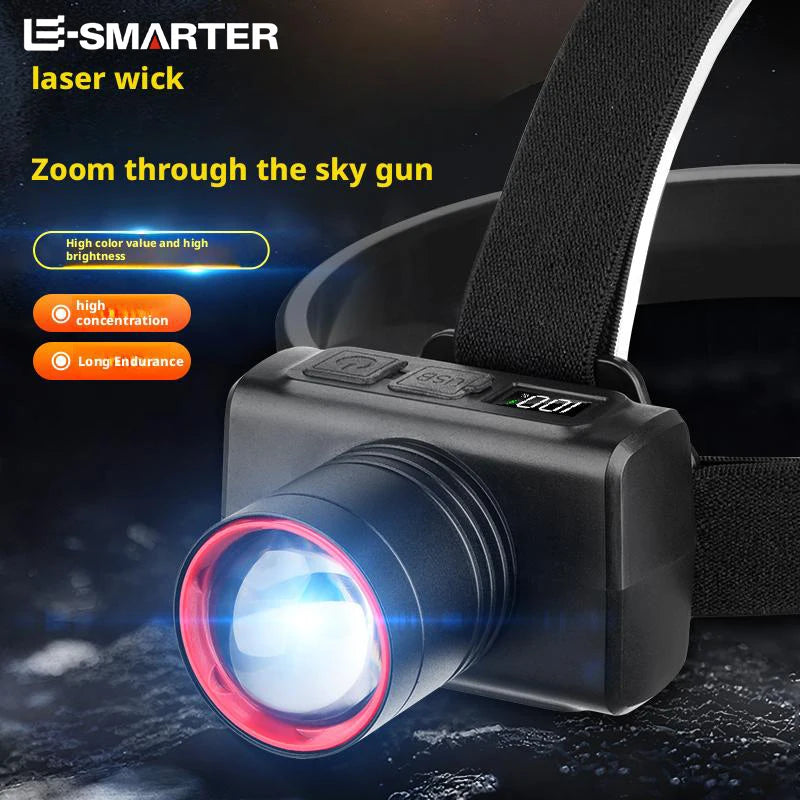 ESMARTER LED Headlamp Digital Zoom – Camping & Hiking Light