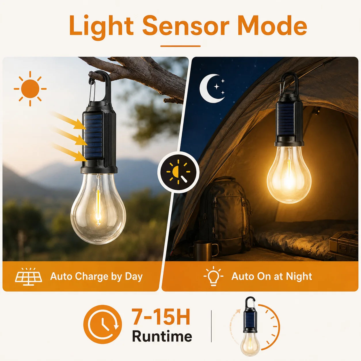 Solar Camping Light Bulb USB Rechargeable Hanging Tent Lamp Waterproof Portable Outdoor Lantern for Camping BBQ Garden Decor Zpaxo