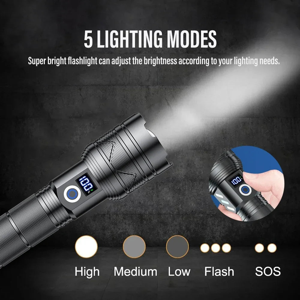 ESMARTER 1500 Lumen LED Zoomable Flashlight & Power Bank