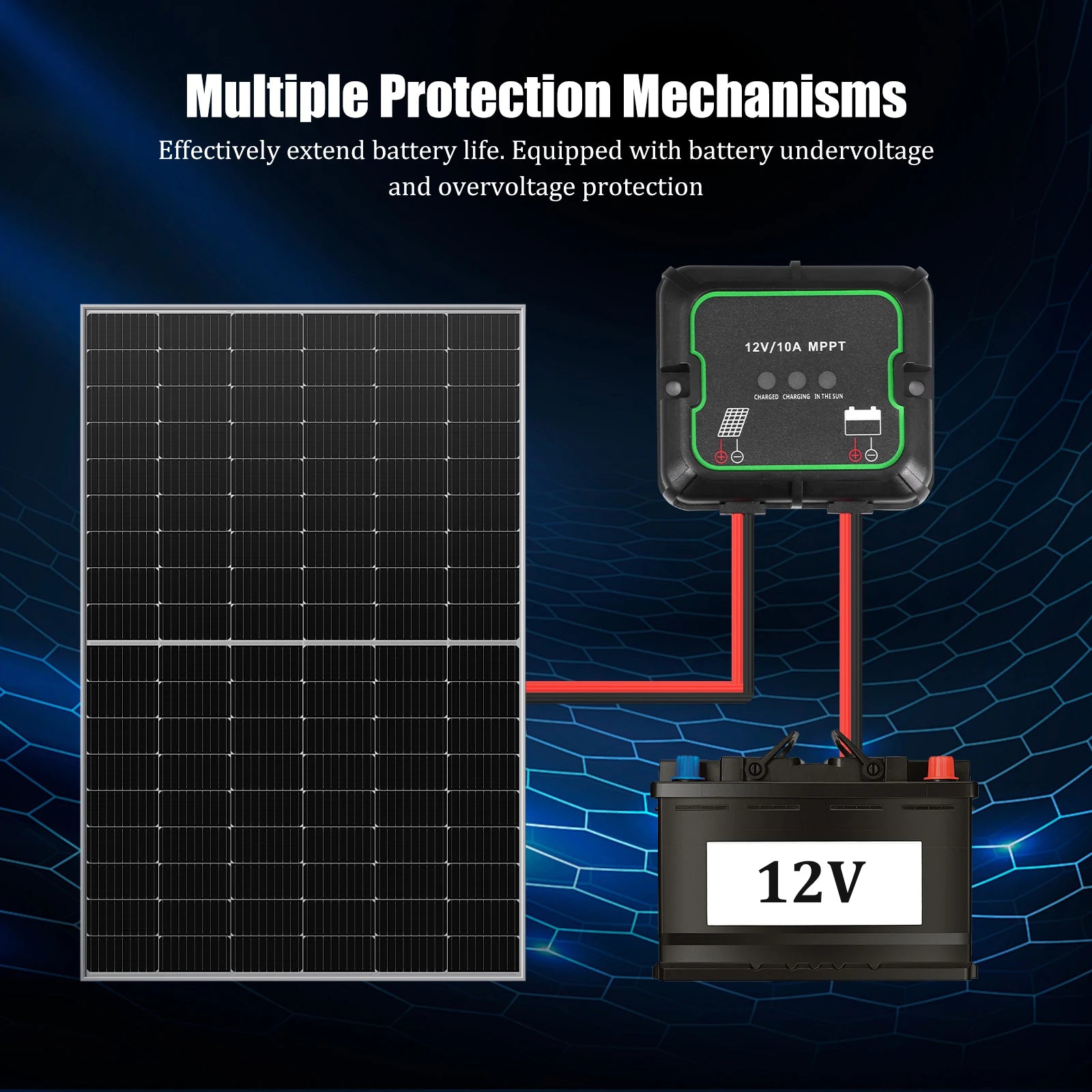 MPPT Solar Charge Controller 12V Efficiency Regulator LiFePO4 AGM