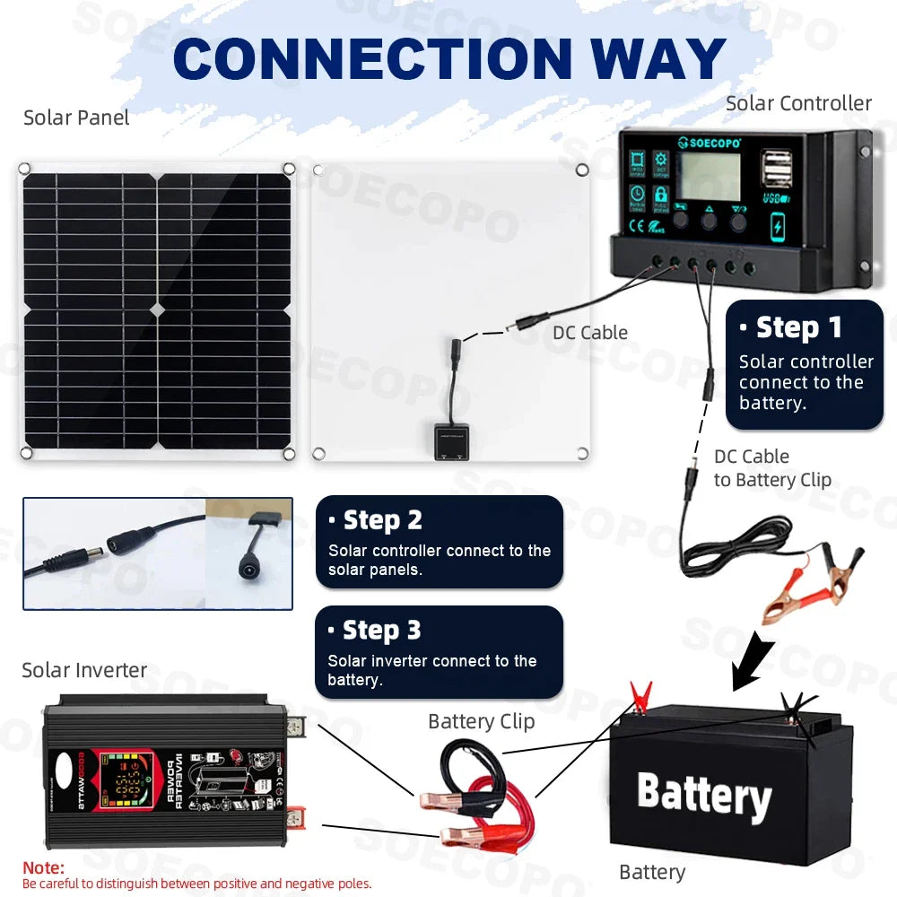 SOECOPO 6000W Solar System DC12V to AC110V 220V 100A MPPT Controller 300W Panel Inverter for Home RV Camping Power Backup CE FCC Zpaxo