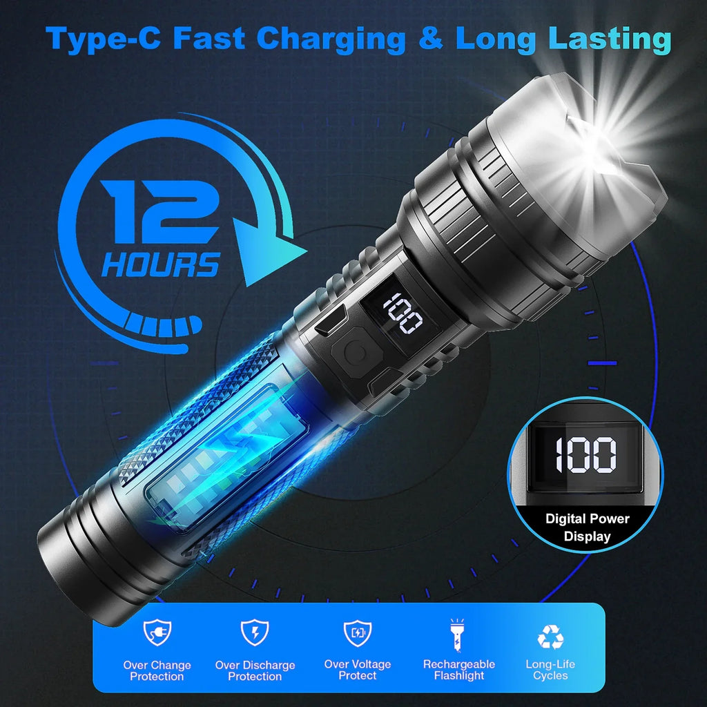 POCKETMAN 3800 Lumen LED Flashlight – Zoom, 5 Modes, USB-C