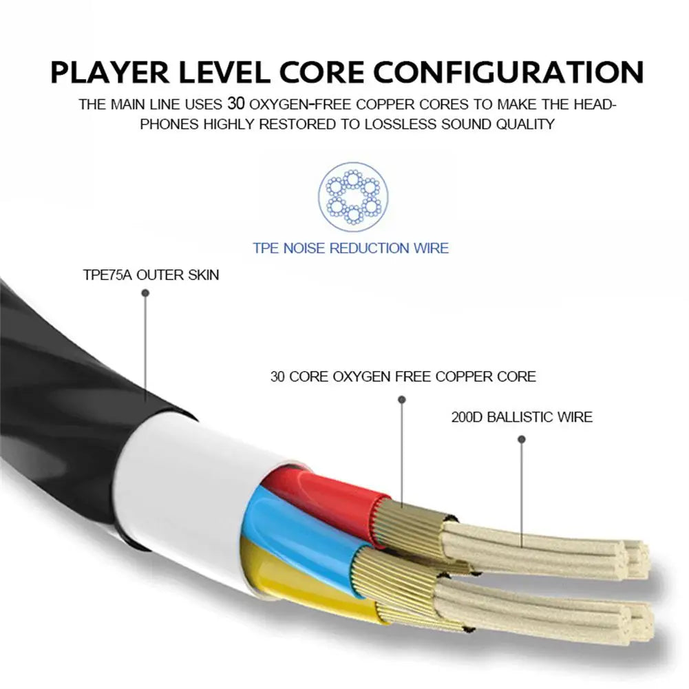 In-Ear Headphones Gaming Sports Running 3.5mm Headset Running Fitness Music For Music Game Call Listening Sport Earphones Tools Zpaxo