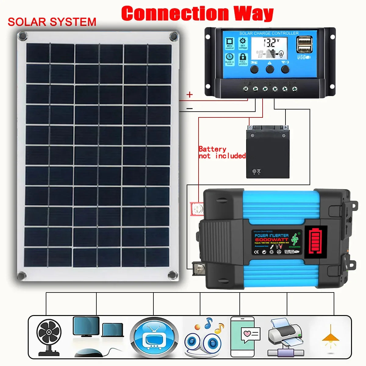 12V To 110V/220V Solar Panel System 600WSolar Panel Battery Charge Controller 6000W Solar Inverter Kit Complete Power Generation Zpaxo