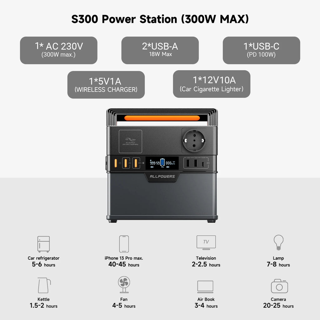 ALLPOWERS Portable Power Station 288Wh 78000mAh Mobile Supply Solar Zpaxo