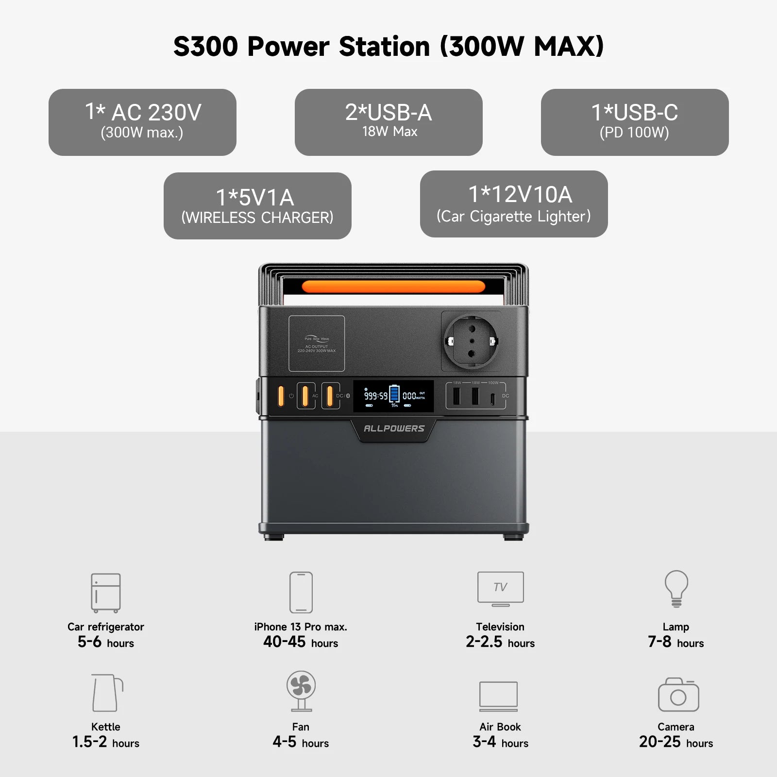 ALLPOWERS Portable Power Station 288Wh 78000mAh Mobile Supply Solar Zpaxo