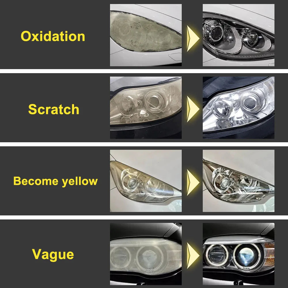 Car Headlight Lens Restoration Polishing Cleaning Tools Motorcycle