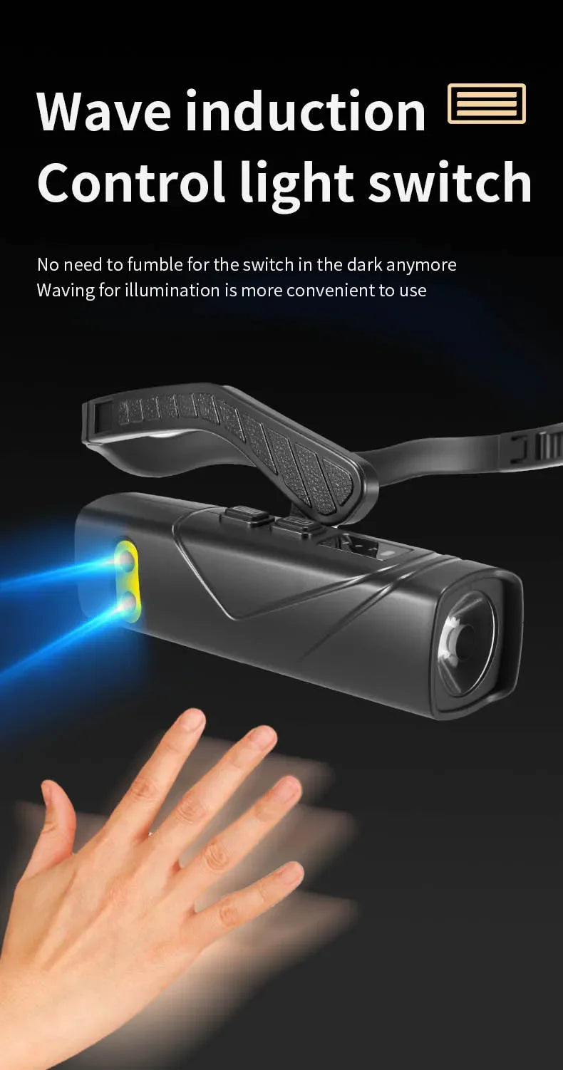 ESMARTER Dual LED Headlamp – USB Rechargeable, Waterproof