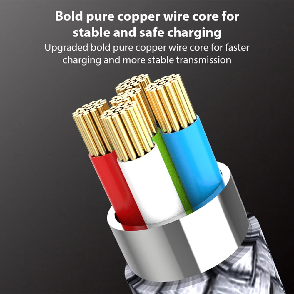 6A USB-C Elbow Fast Charge Cable – 1m to 8m | Type-C USB-C Charging Cable Zpaxo