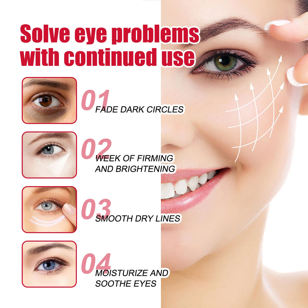 Retinol Eye Cream Stick – Dark Circles & Anti-Wrinkle Retinol Eye Cream Zpaxo