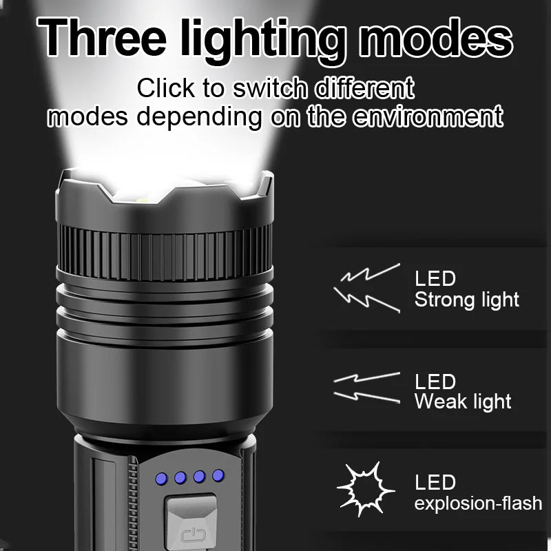 Strong Ultra Bright Long-range Flashlight Adjustable Zoom Multiple