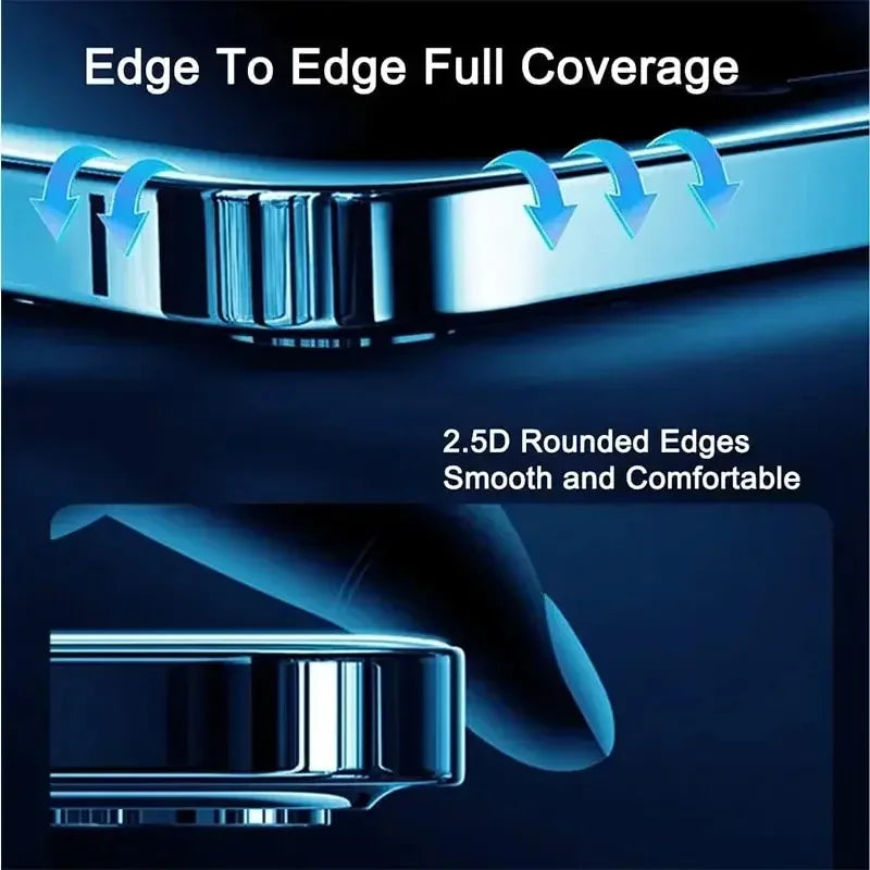 1- Privacy Screen Protector IPhone11 12 Mini 13 Promax 15 Anti-spy