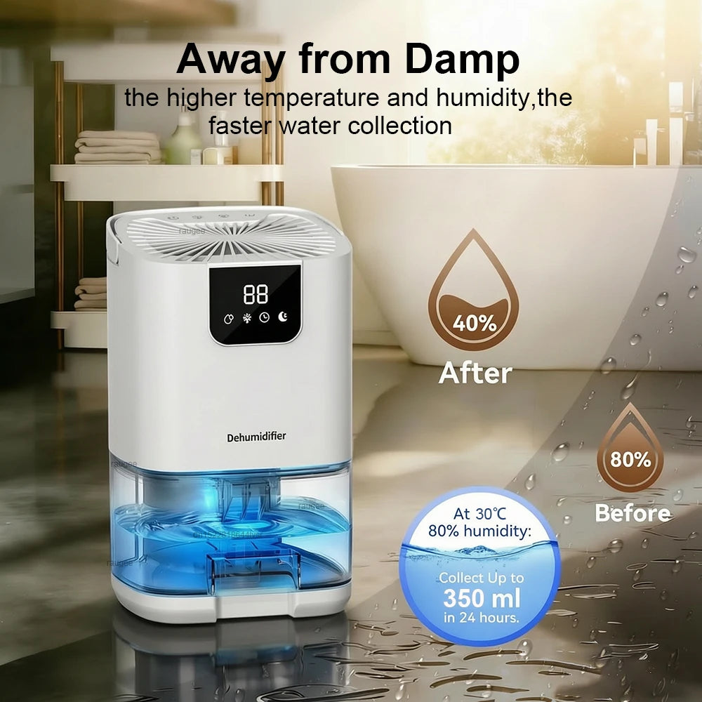 Dehumidifier Dryer Portable Moisture Absorbers Timer Night Light