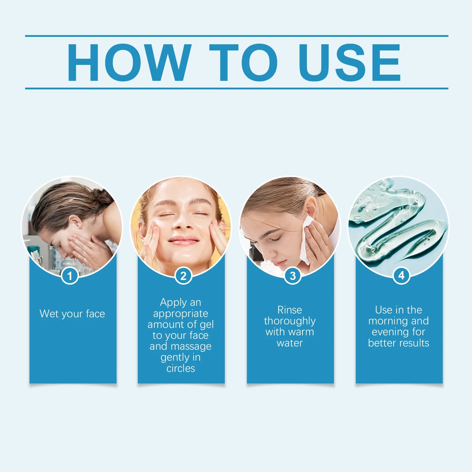 Beta-Panthenol Gel Cleanser: Gentle Cleansing, Leaves Skin Soft and Tender – Transparent Gel, Refreshing Facial Cleanser Zpaxo