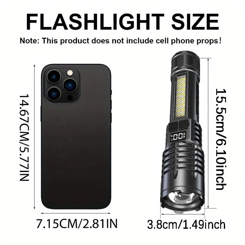 Rechargeable LED Flashlight with COB Side Light & Zoom | Mikenoon LED Camping Flashlight Zpaxo