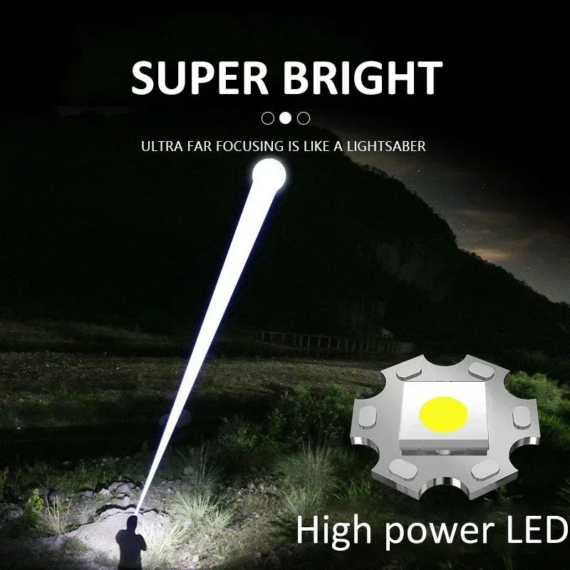 KDULIT LED Zoom Flashlight – Type-C Rechargeable, Digital Display