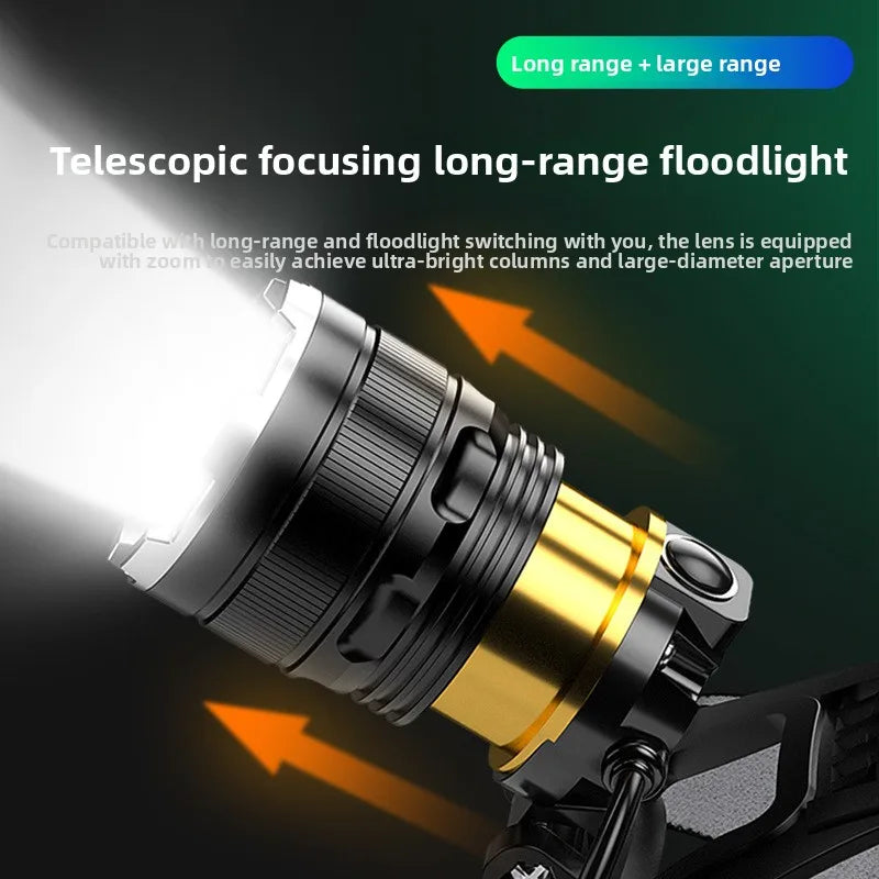 ZHIYU LED Rechargeable Headlamp – Zoomable & Waterproof