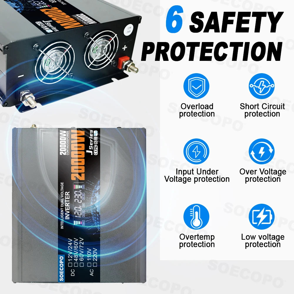 SOECOPO 20000W Solar System Off Grid Kit 2*600W Panel 12V 24V To 220V/110V Inverter Socket 100A Controller for Camping Balcony Zpaxo