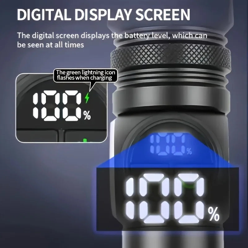 Mikenoon USB Rechargeable LED Tactical Flashlight + COB Side Light Tactical Flashlight Zpaxo
