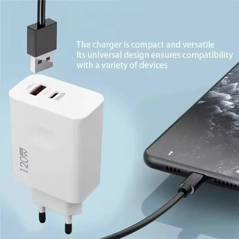 120W Multi Port Charger Turbo Fast EU US UK Hypercharge PD Adapter