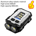 ESMARTER Mini COB LED Flashlight – USB-C, 8 Modes, Magnet