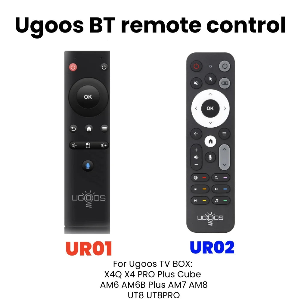 UR02 UR01 UGOOS Voice Remote Control BT Gyroscope Air Mouse AM7 AM6 Zpaxo