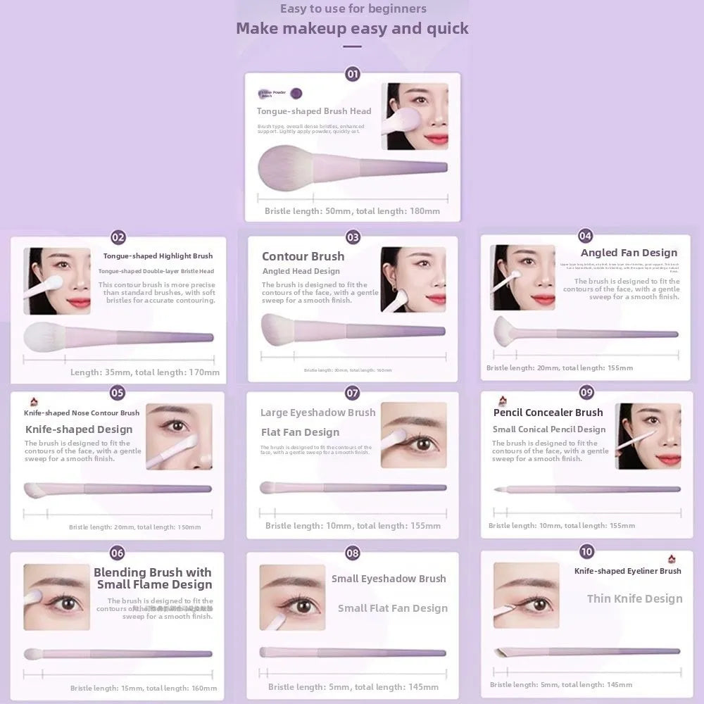 Durable Soft Makeup Brush Synthetic Hair Easy Clean Eye Shadow Edge Zpaxo