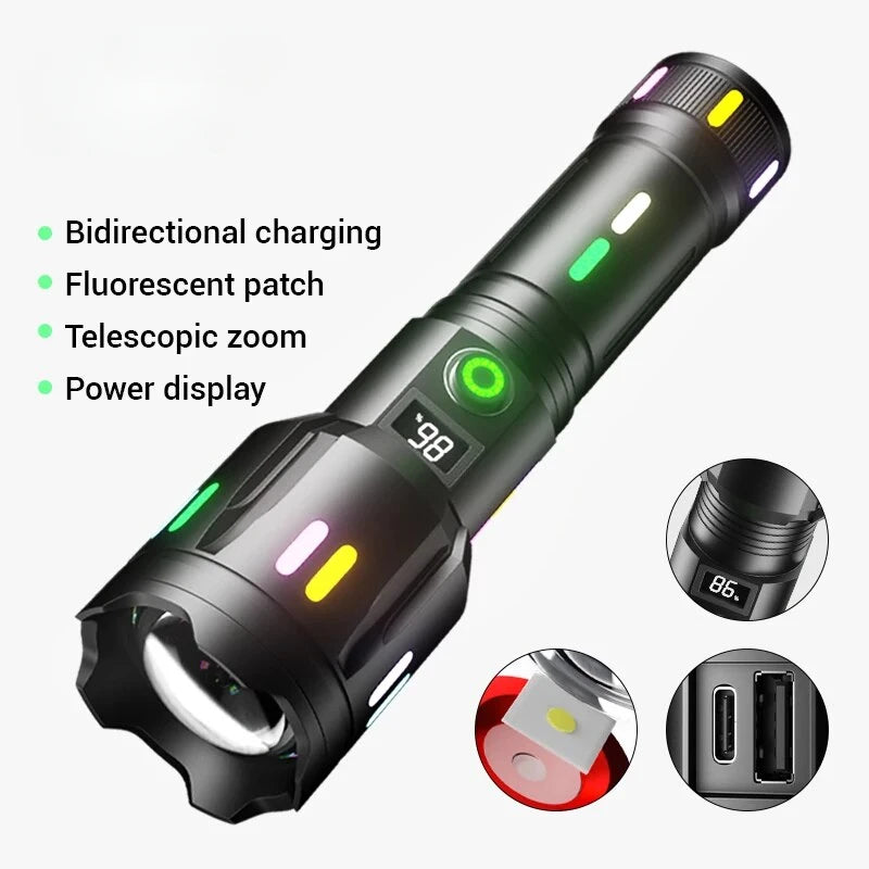 Long Range LED Zoom Flashlight – 1400LM Spotlight, Camping & SOS