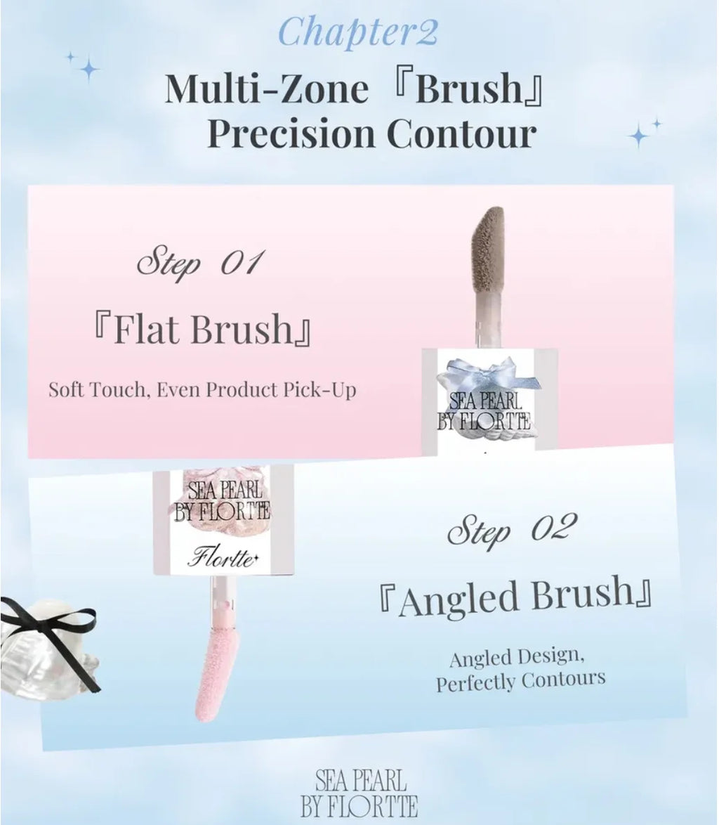 Flortte Liquid Contouring Sea pearl Double-end Highlighter Countour Light Shadow Shaping Concealer Shading Transferproof Makeup Zpaxo