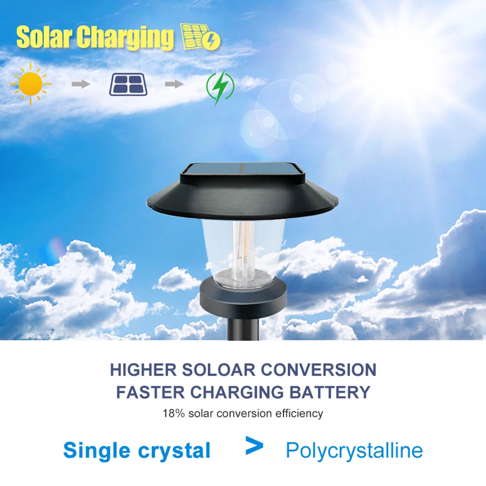 LED Bright Solar Landscape Pathway Lighting Outdoor Waterproof 3 Modes Solar Garden Lights for Yard Path Walkway Lawn Decoration Zpaxo