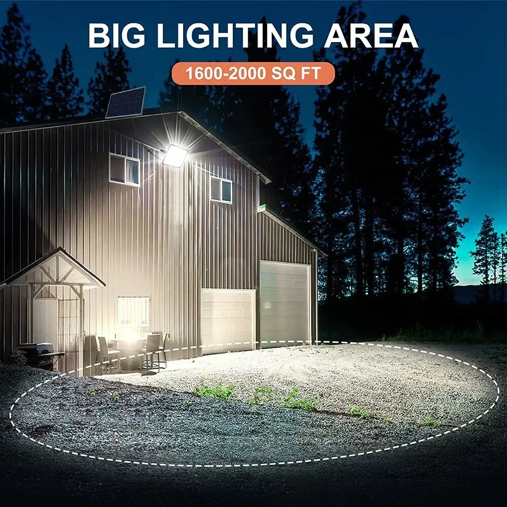 LED Solar Lights Outdoor Garden Refletor Buildings Sunlight IP67 Zpaxo