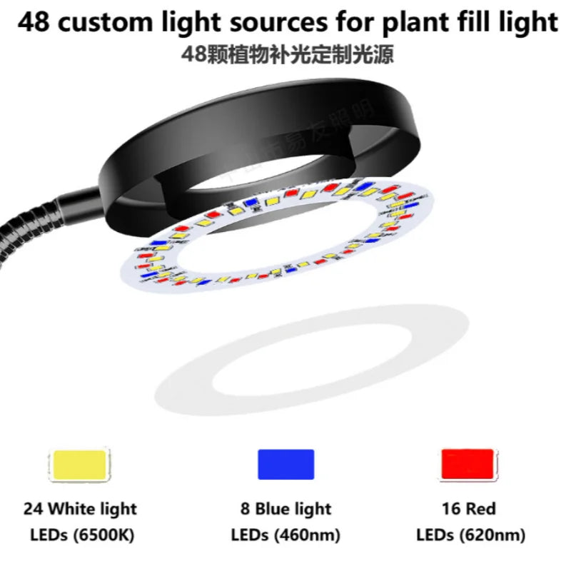 Full Spectrum LED Grow Light – Dimmable Clip Lamp for Indoor Plants