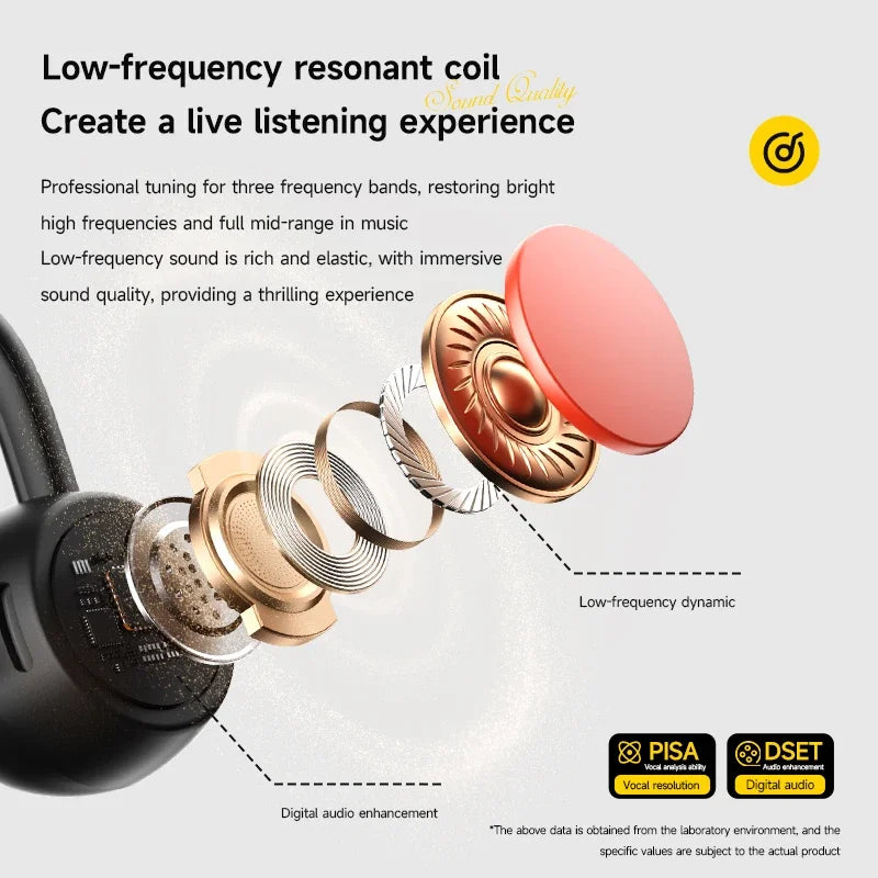 Bone Conduction Headset Wireless Swimming Sports Headphone IPX8 Zpaxo