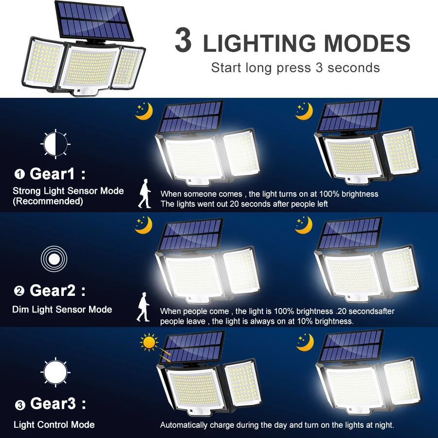 LED Solar Lights 228/328 Outdoor PIR Motion Sensor Wall Lamp IP65 Waterproof Street Light with Remote for Garden Lighting Zpaxo