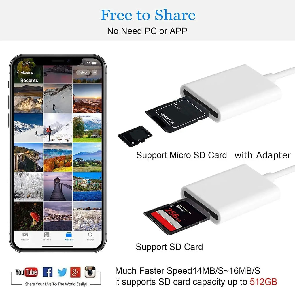 Apple SD Card Reader Camera Phone Ipad Iphone 14 13 12 11 Otg Max Zpaxo