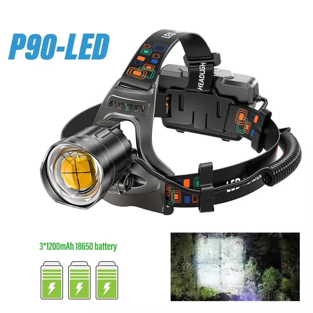 ESMARTER XHP90 LED Headlamp – 4500 Lumens, IP64 Waterproof