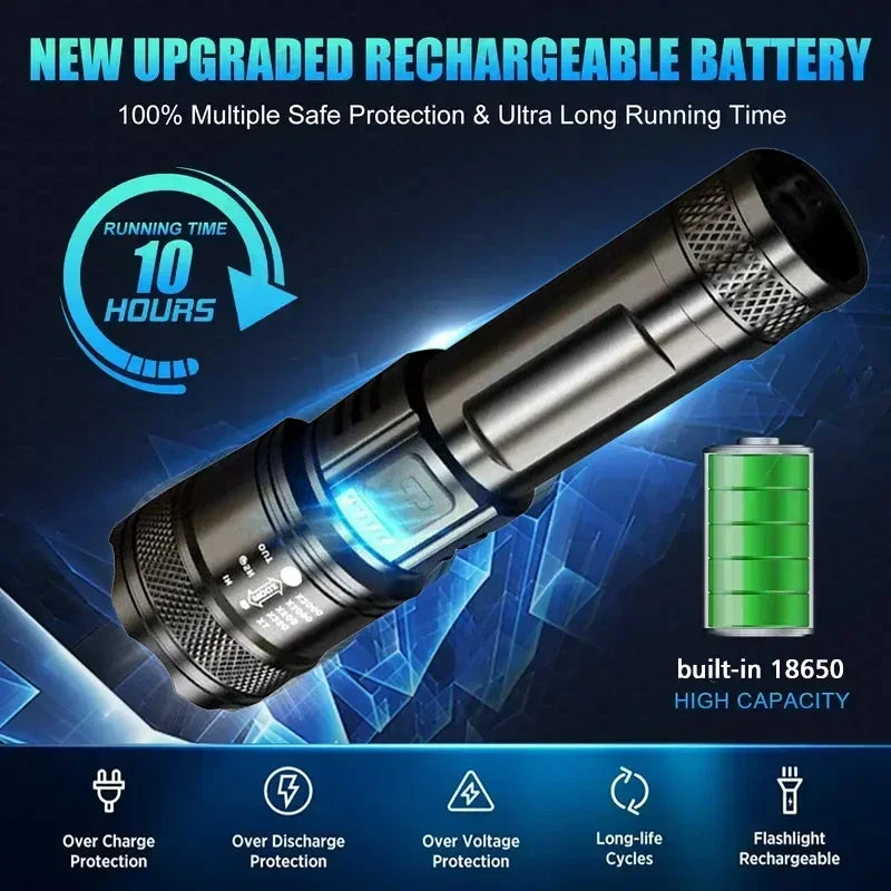 KDULIT Rechargeable LED Tactical Flashlight | Camping & Emergency