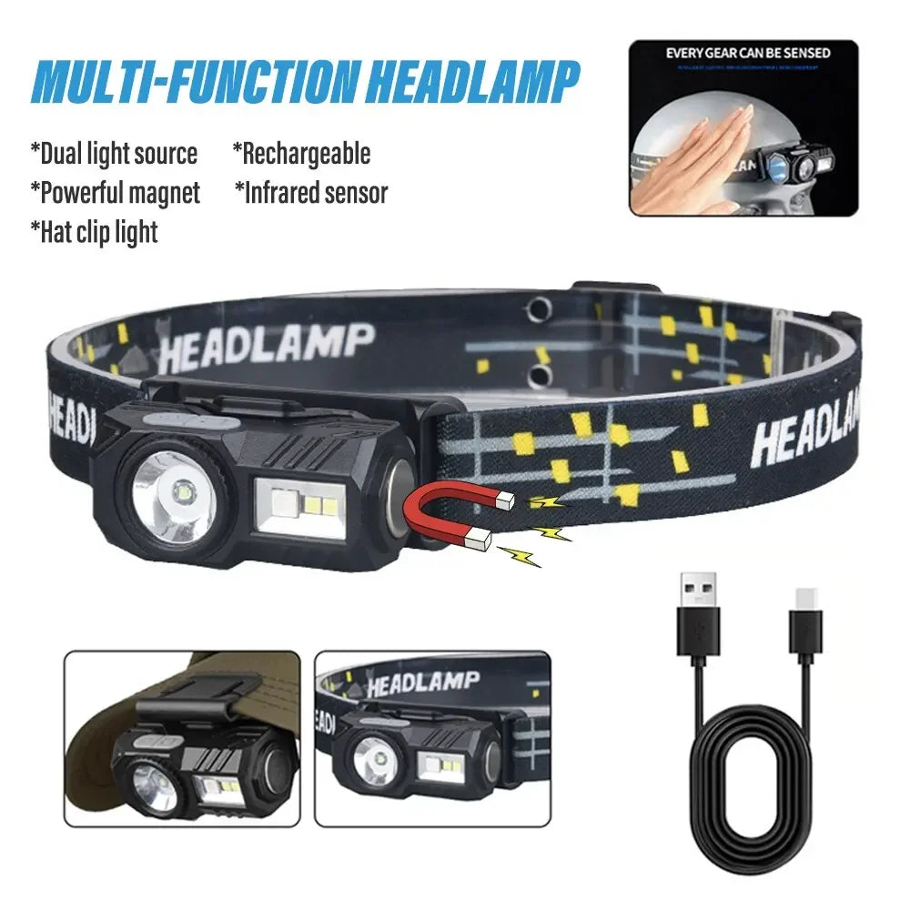 Mini LED Headlamp Motion Sensor Magnetic USB Rechargeable 800LM