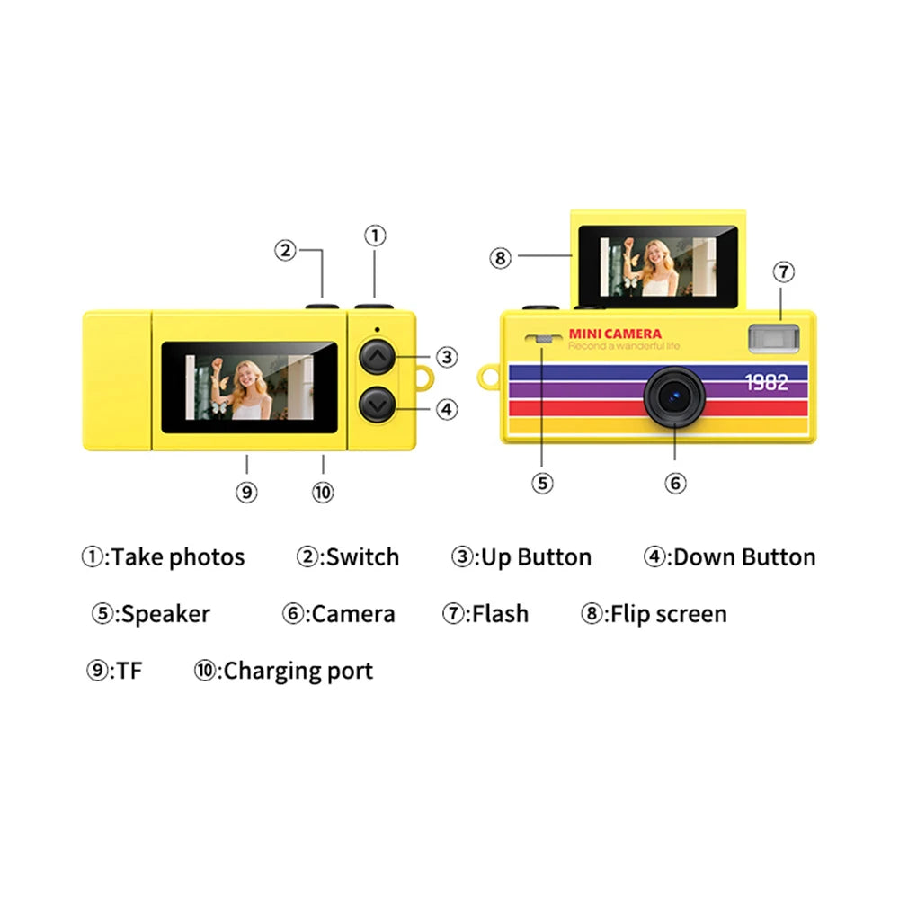 1080P HD Retro Thumb Camera with 180° Flip Screen Wearable Portable Mini Keychain Camera for Outdoor Travel Photography 2026 NEW Zpaxo