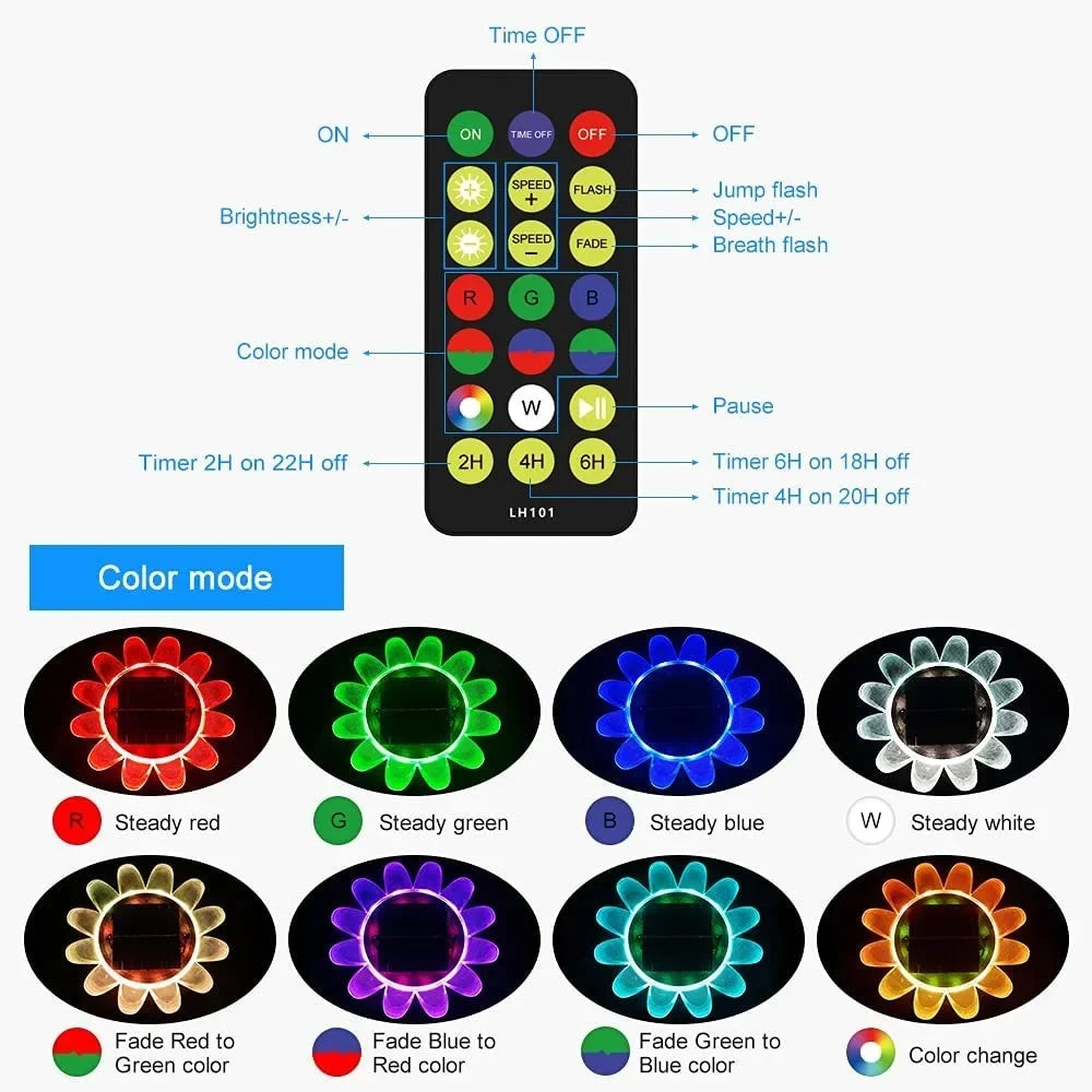 Solar Floating Pool Lights Colorful Changing Waterproof IP68 Zpaxo