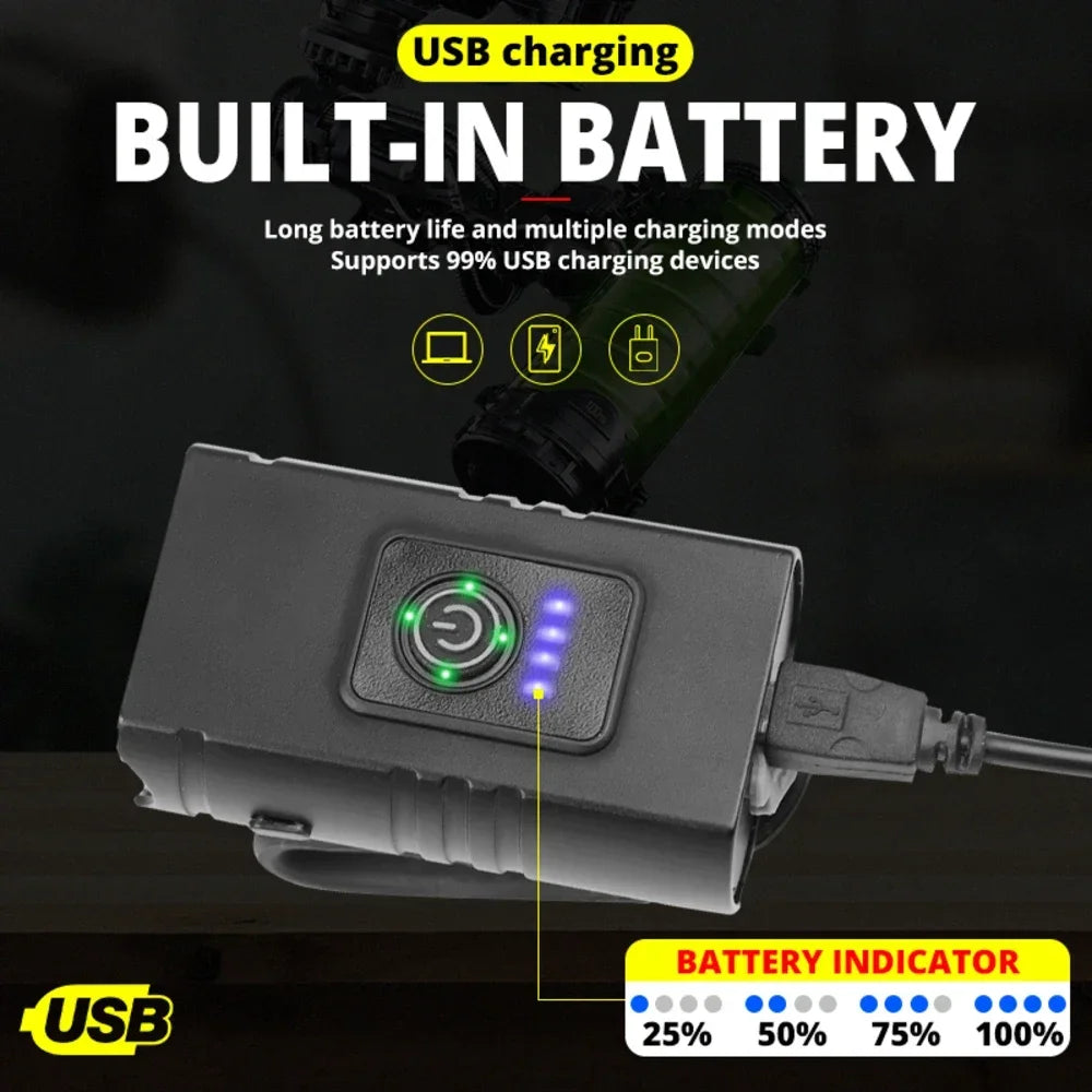 KDULIT 2×T6 LED Bike Headlight – 1000LM USB Rechargeable