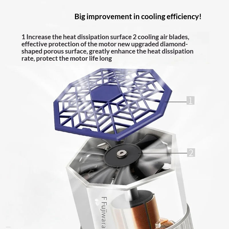 machine Negative pressureLarge flow small vacuum pump Oil-free vacuum Silent industrial air Vacuum Zpaxo