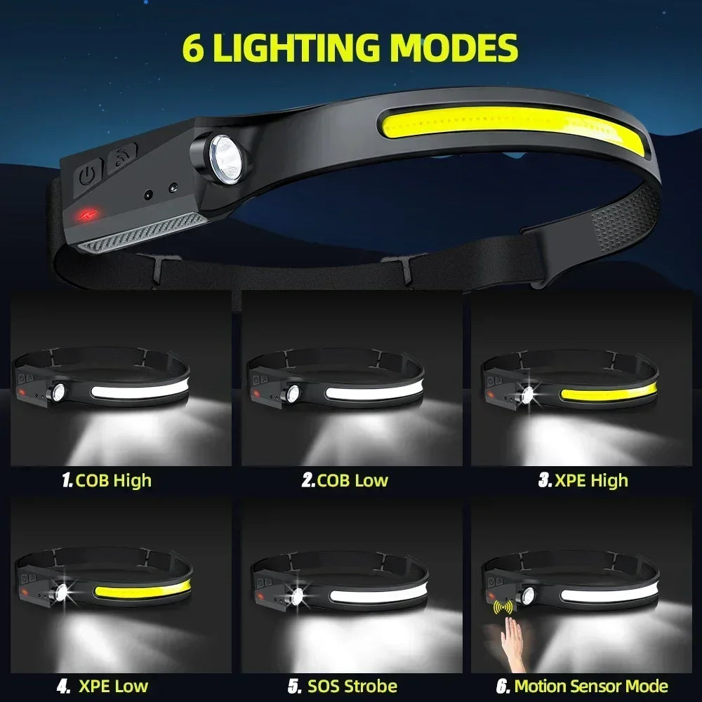 LED Motion Sensor Headlamp – USB Rechargeable & Waterproof